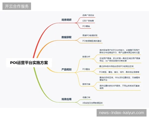 大型综合赛事安保运营正全面转向基于动态授权的精细化风控管理